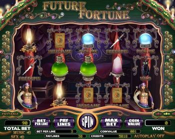 Future Fortune